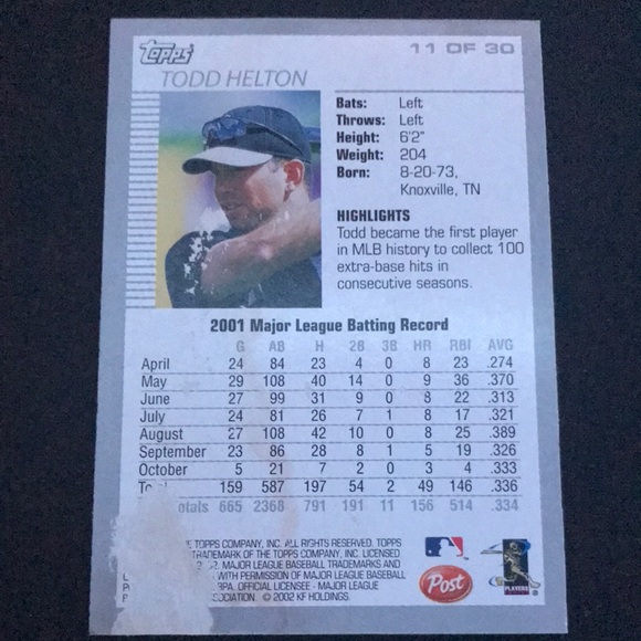 1990 Score Rookie Card - Football Player - Picture 14 of 16